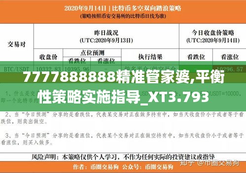 7777888888精准管家婆,平衡性策略实施指导_XT3.793