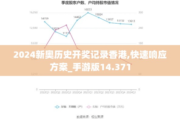 2024新奥历史开奖记录香港,快速响应方案_手游版14.371