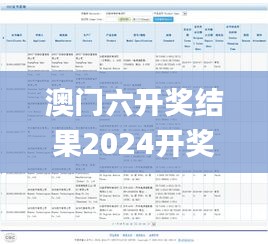 澳门六开奖结果2024开奖记录今晚,实地策略计划验证_GT7.945