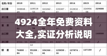 4924全年免费资料大全,实证分析说明_DX版16.227