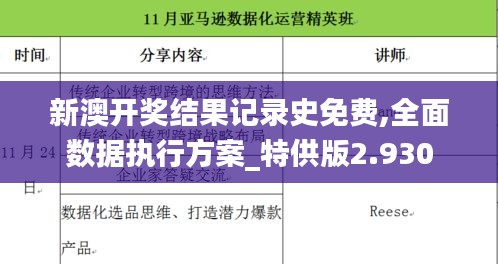 新澳开奖结果记录史免费,全面数据执行方案_特供版2.930