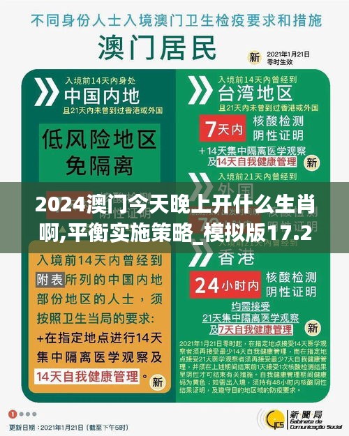 2024澳门今天晚上开什么生肖啊,平衡实施策略_模拟版17.246