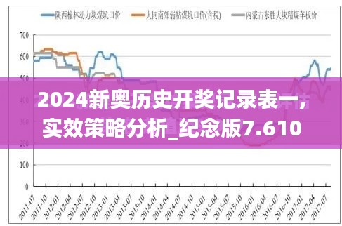 2024新奥历史开奖记录表一,实效策略分析_纪念版7.610