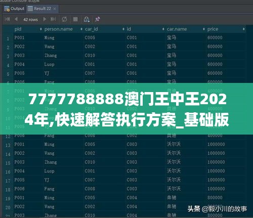 7777788888澳门王中王2024年,快速解答执行方案_基础版2.407