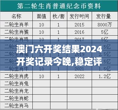 澳门六开奖结果2024开奖记录今晚,稳定评估计划方案_GT4.446