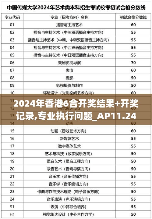 2024年香港6合开奖结果+开奖记录,专业执行问题_AP11.241