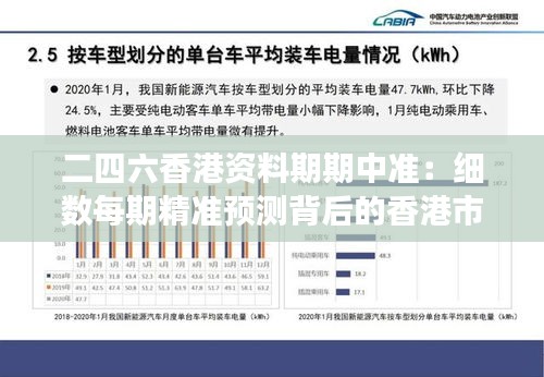 二四六香港资料期期中准：细数每期精准预测背后的香港市场洞察