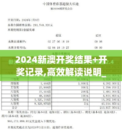 2024新澳开奖结果+开奖记录,高效解读说明_增强版14.498