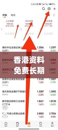 香港资料免费长期公开,数据整合实施_理财版7.258