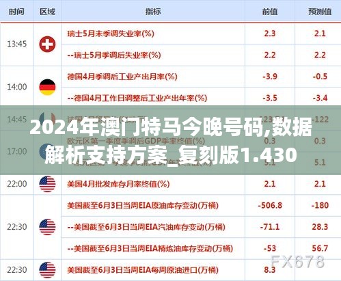 2024年澳门特马今晚号码,数据解析支持方案_复刻版1.430