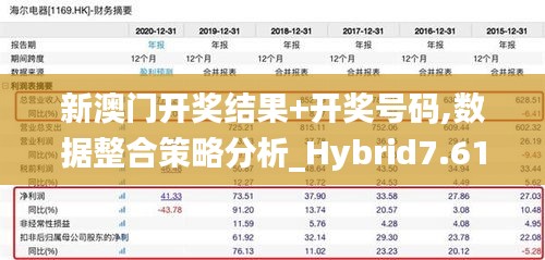 新澳门开奖结果+开奖号码,数据整合策略分析_Hybrid7.616