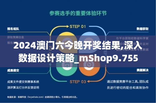 2024澳门六今晚开奖结果,深入数据设计策略_mShop9.755