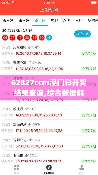 62827ccm澳门彩开奖结果查询,综合数据解析说明_冒险款8.205