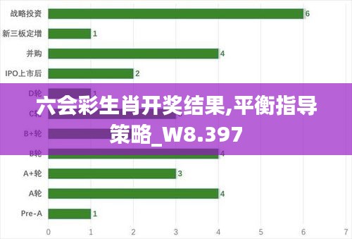 六会彩生肖开奖结果,平衡指导策略_W8.397