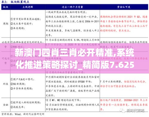 新澳门四肖三肖必开精准,系统化推进策略探讨_精简版7.625