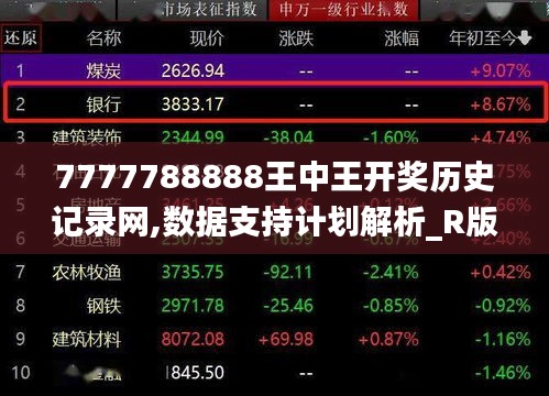 7777788888王中王开奖历史记录网,数据支持计划解析_R版8.249