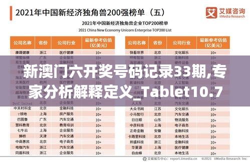 新澳门六开奖号码记录33期,专家分析解释定义_Tablet10.748