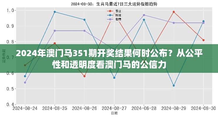 2024年澳门马351期开奖结果何时公布？从公平性和透明度看澳门马的公信力