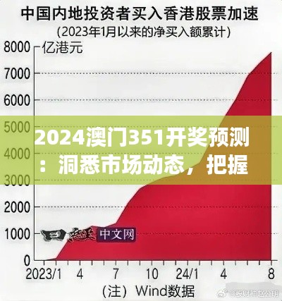 2024澳门351开奖预测：洞悉市场动态，把握财富脉搏