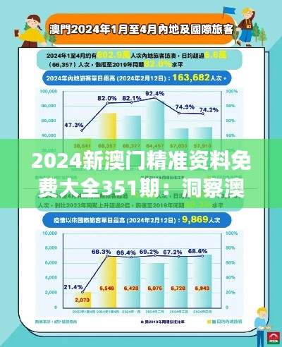 2024新澳门精准资料免费大全351期：洞察澳门经济的新机遇与挑战