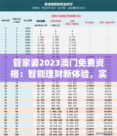 管家婆2023澳门免费资格：智能理财新体验，实现财务自由的桥梁