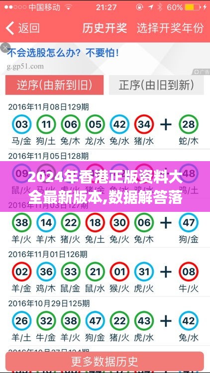 2024年香港正版资料大全最新版本,数据解答落实_超级版4.100