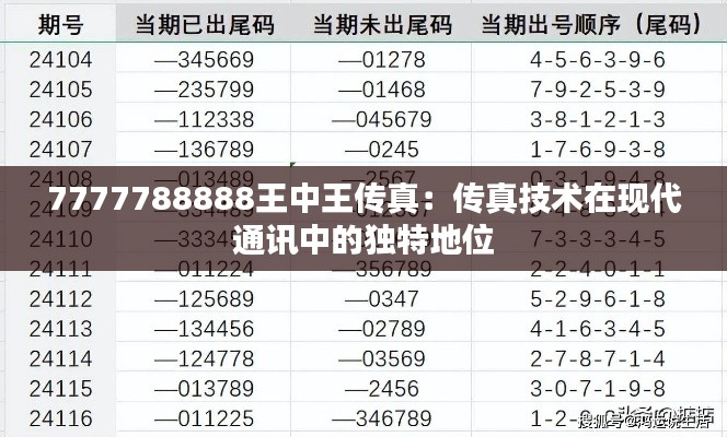 7777788888王中王传真：传真技术在现代通讯中的独特地位