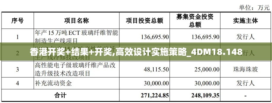 香港开奖+结果+开奖,高效设计实施策略_4DM18.148