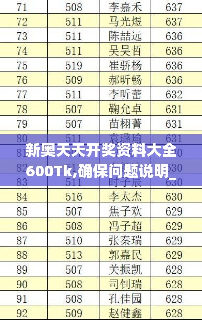 新奥天天开奖资料大全600Tk,确保问题说明_R版3.178