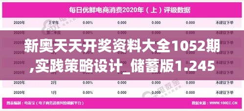 新奥天天开奖资料大全1052期,实践策略设计_储蓄版1.245