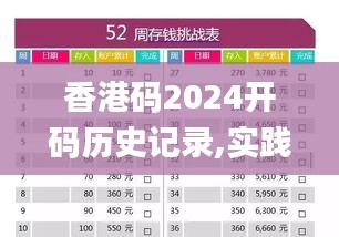 香港码2024开码历史记录,实践计划推进_铂金版3.834