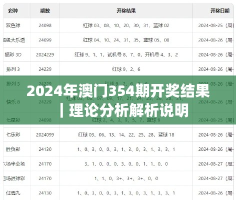 2024年澳门354期开奖结果｜理论分析解析说明